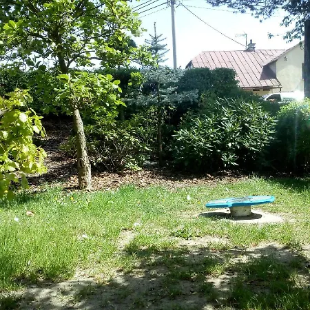 Reva * Jabłonków